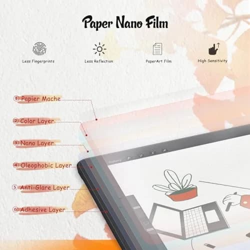 KCT Paperfeel Screen Protector for iPad 10.2 Inch 9th/8th/7th | Anti Glare & Writing Feel thumbnail 4