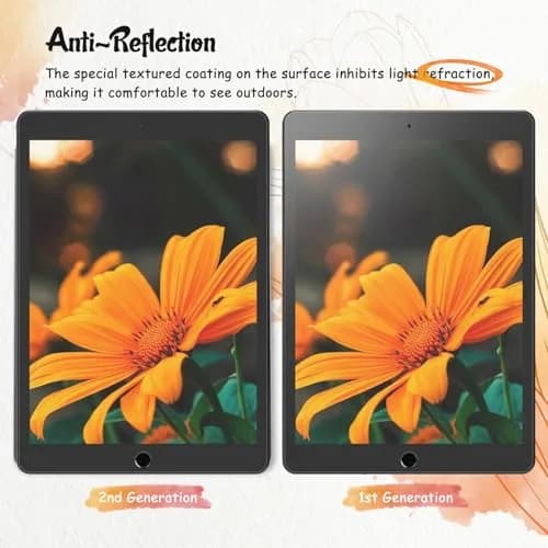 KCT Paperfeel Screen Protector for iPad 10.2 Inch 9th/8th/7th | Anti Glare & Writing Feel thumbnail 6