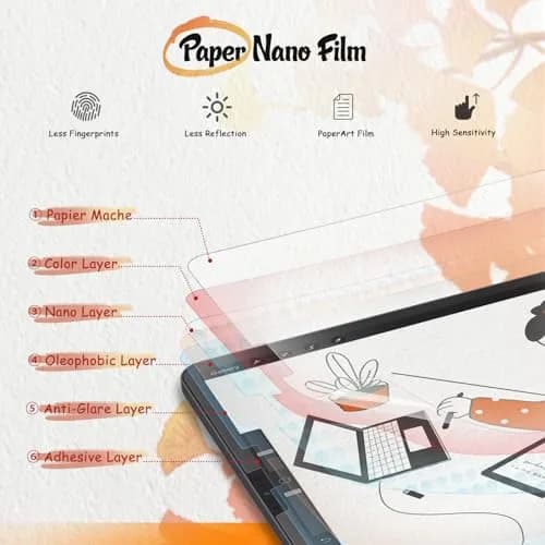 KCT Paperfeel Screen Protector for iPad Pro 12.9 Inch | Matte Anti-Glare, Paper-Like Feel, Compatible with 2022-2018 Models thumbnail 2