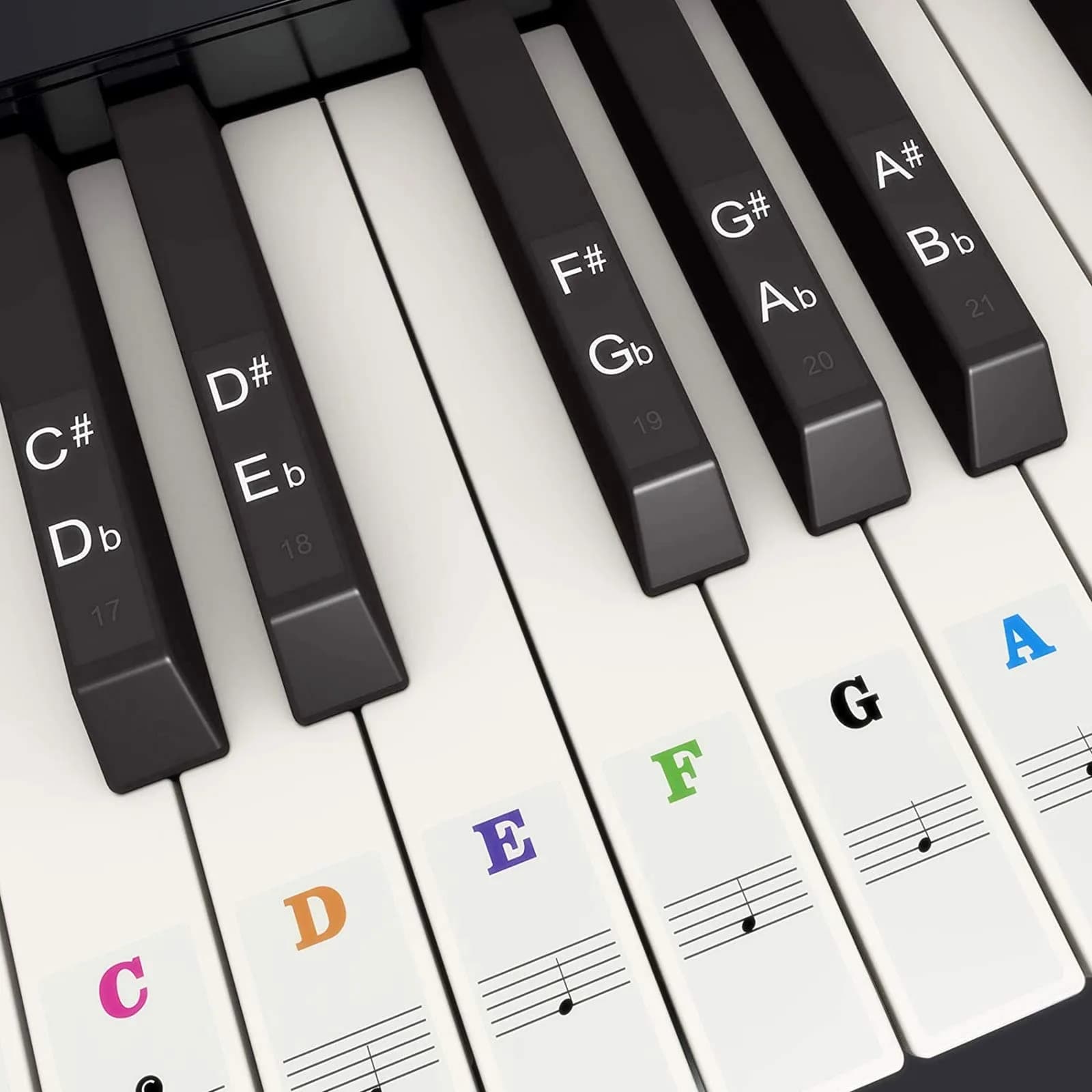 Fansjoy Piano Keyboard Stickers for 88 Keys | Bold Large Letter Piano Note Labels for Beginners and Kids — Colorful