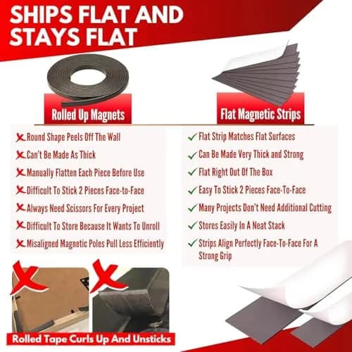 NextClimb Magnetic Tape Strips with Adhesive Backing, 100 Tape Strips (6" x 1") | Strong Adhesive for Crafts & Mounting thumbnail 3