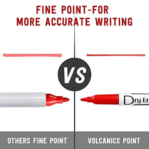 Volcanics Dry Erase Markers, Fine Tip, 10 Colors, 12 Pack | ASTM D-4236 Certified, Low Odor thumbnail 6