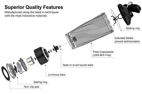 VOLTRX VortexBoost Electric Protein Shaker Bottle 700ml (23.7 Fl Oz) | USB Rechargeable Mixer Cup thumbnail 2