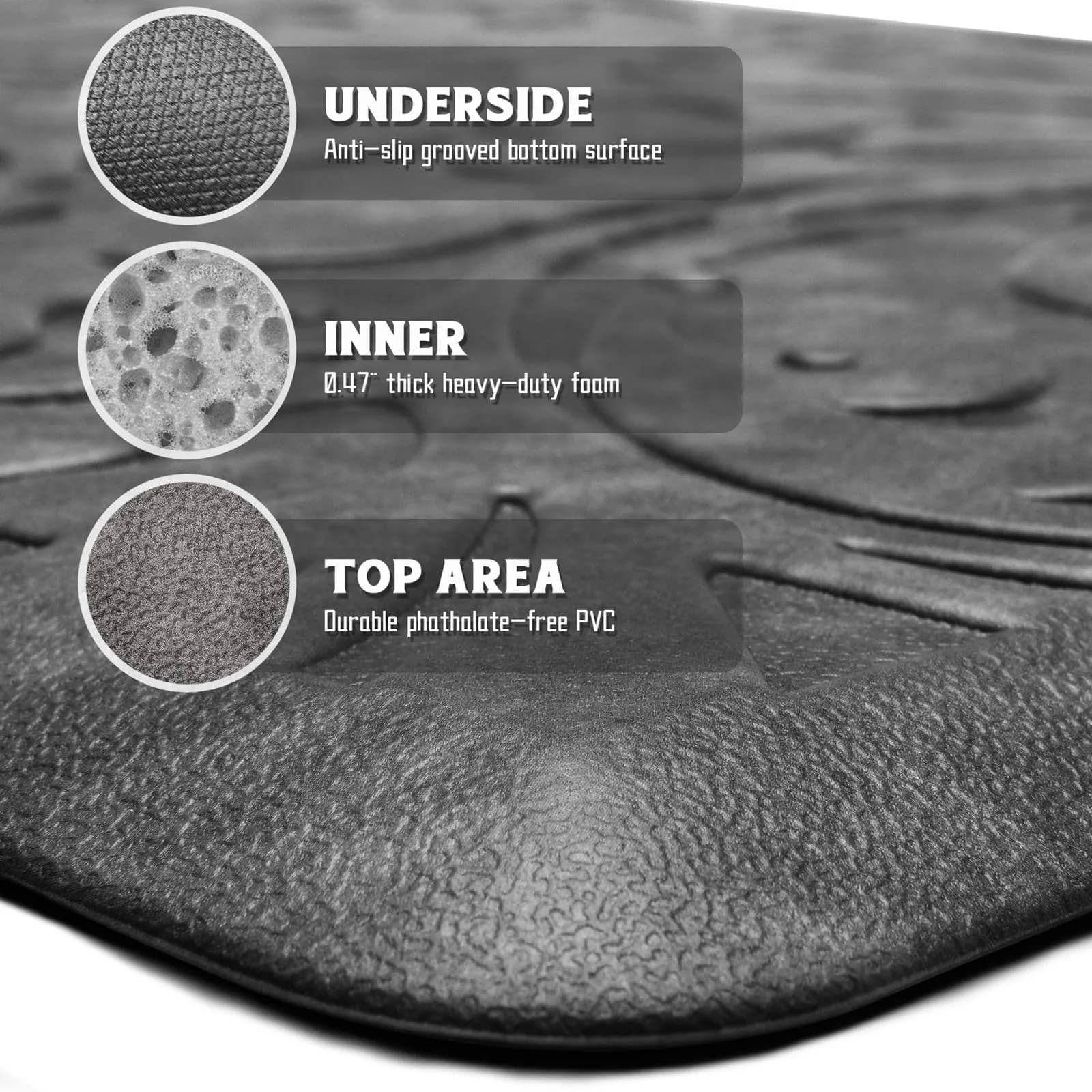 KMAT Anti-Fatigue Kitchen Mat 51cm x 25cm (20" x 1'8") | Cushioned Comfort for Standing Desks - view 3