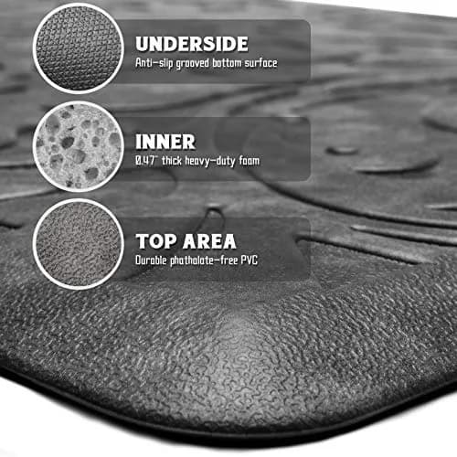 KMAT Anti-Fatigue Kitchen Mat 51cm x 25cm (20" x 1'8") | Cushioned Comfort for Standing Desks thumbnail 3
