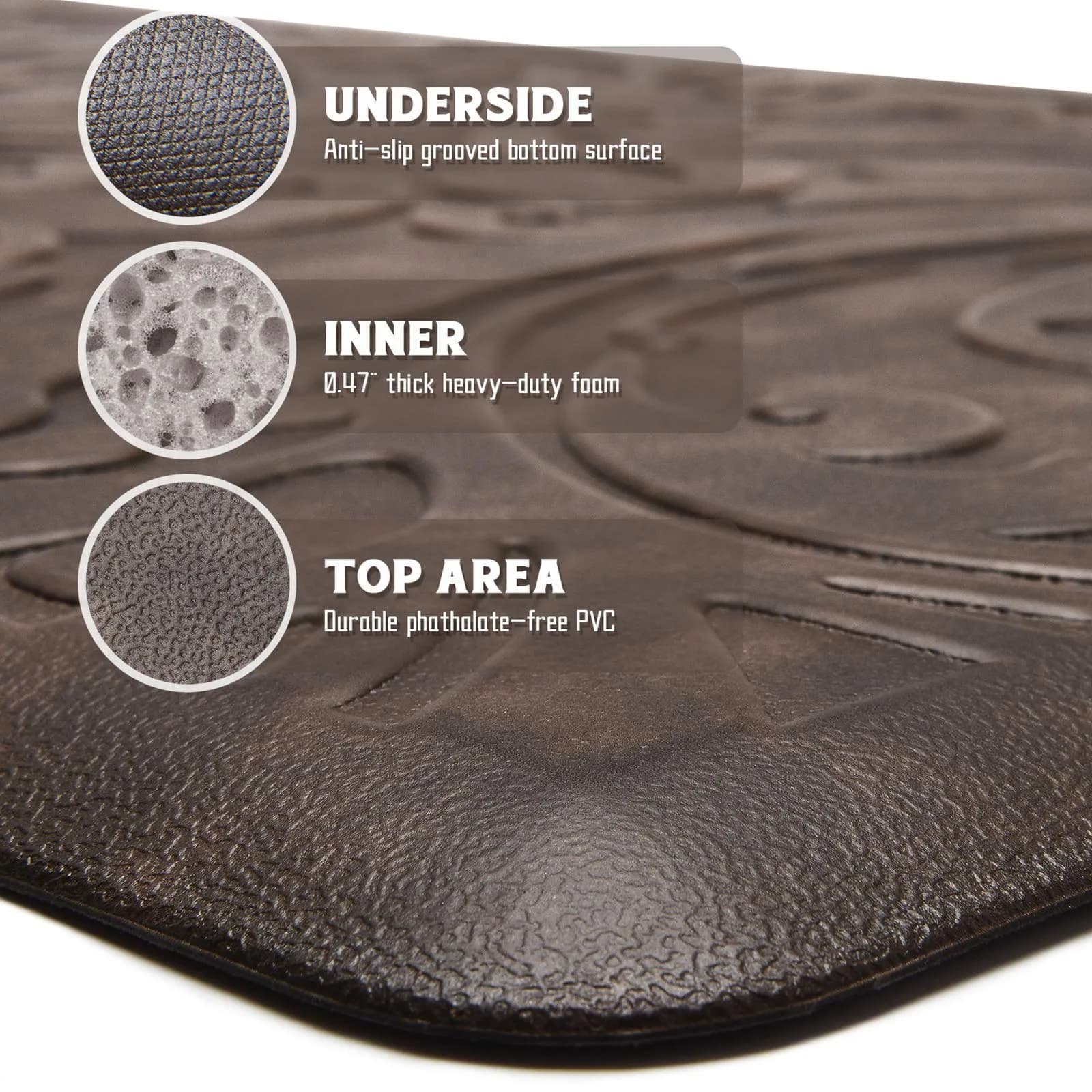 KMAT Anti-Fatigue Kitchen Mat 99cm x 51cm (39" x 20") | Cushioned Comfort Standing Rug for Home & Office - view 3
