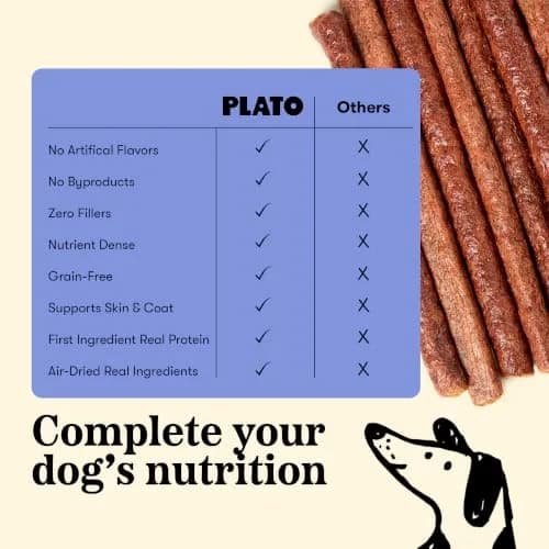 PLATO Meat Sticks Lamb Dog Treats 10 oz | High-Protein Air-Dried Soft Chews with Omega Fish Oil thumbnail 4