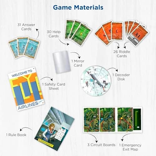 Thames & Kosmos EXIT: The Stormy Flight | Family & Kids Card Game, 1-4 Players, 2-Hour Adventure thumbnail 3