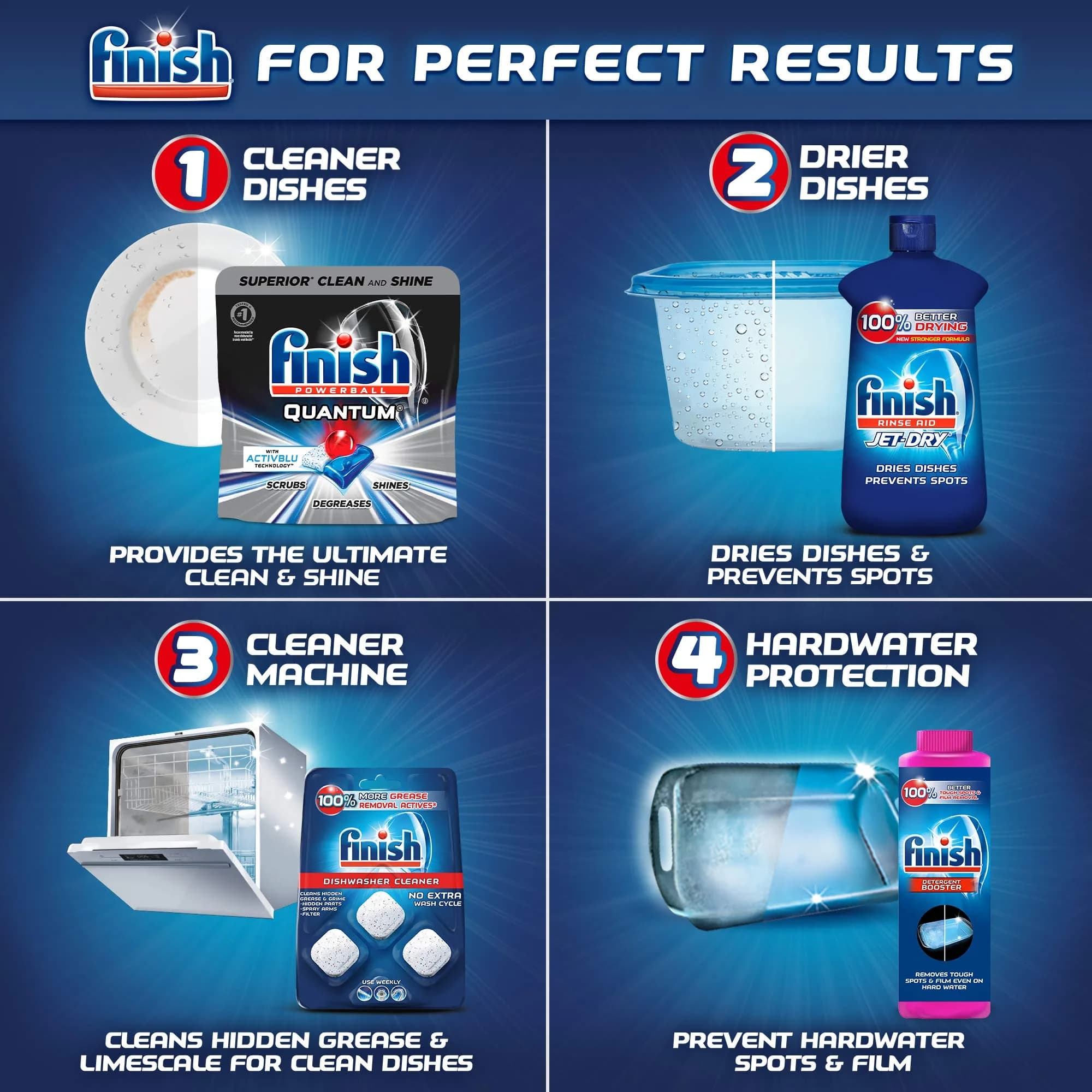 Finish All in 1 Dishwasher Tablets 38 Count | Deep Clean & Shine for Indian Kitchens - view 6