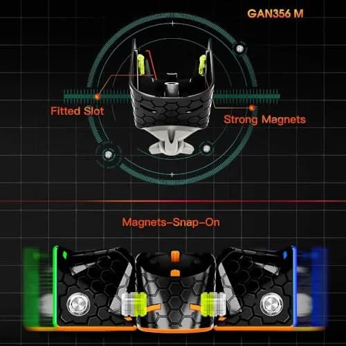 GAN 356 M Frosted Speed Cube 3x3 Magnetic Puzzle for Kids | Magnetic, Stickerless, 2020 Model thumbnail 5