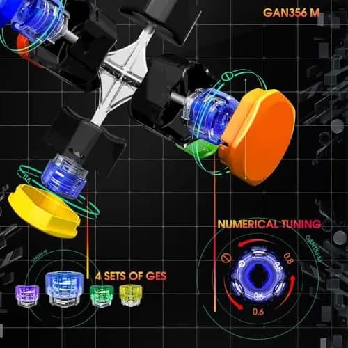 GAN 356 M Frosted Speed Cube 3x3 Magnetic Puzzle for Kids | Magnetic, Stickerless, 2020 Model thumbnail 3