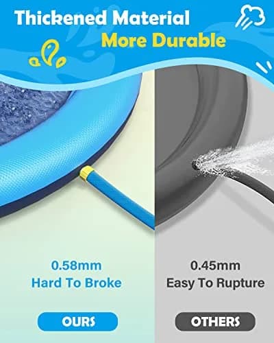Peteast Dog Pool, Anti-Slip Splash Pad for Dogs, 51 in, Blue | Large Water Play Mat for Dogs & Kids thumbnail 3