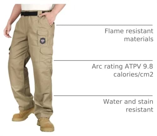 BOCOMAL Men's Flame Resistant Cargo Pants 32W x 32L | NFPA 2112 Certified, Water & Oil Resistant thumbnail 4