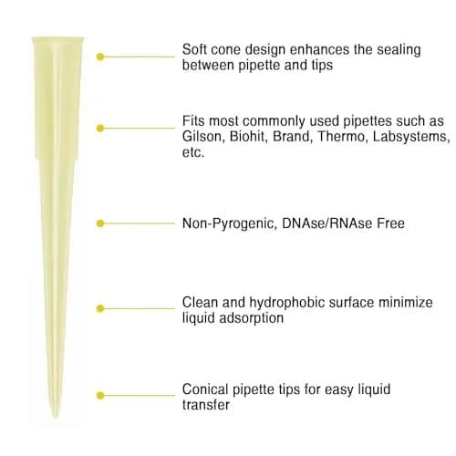 PRECIPETTE 200ul Universal Pipette Tips Yellow 1000pcs | Non-Pyrogenic, DNAse/RNAse Free thumbnail 2