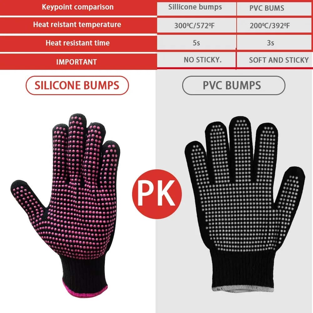AFT90 Professional Heat Resistant Styling Gloves 24cm (9.4in) | Protects Hands from Hot Tools - view 4