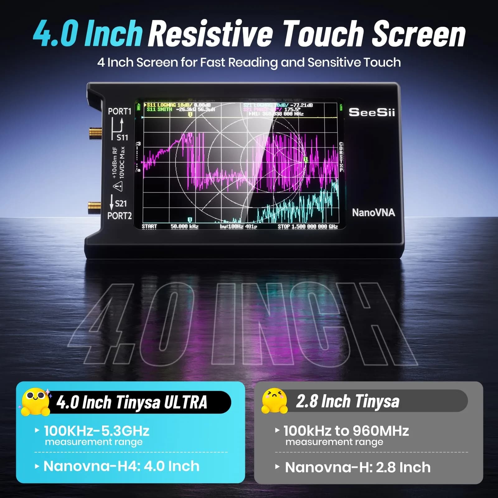 Seesii NanoVNA-H4 Vector Network Analyzer 1.5GHz | 4-Inch Touchscreen HF VHF UHF SWR Meter - view 3