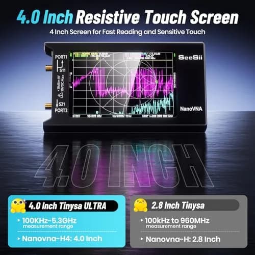 Seesii NanoVNA-H4 Vector Network Analyzer 1.5GHz | 4-Inch Touchscreen HF VHF UHF SWR Meter thumbnail 3