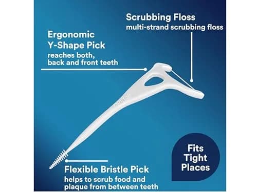 DenTek Complete Clean Easy Reach Floss Picks 225 Count (Pack of 3) | Dentist Recommended for Complete Oral Hygiene thumbnail 4