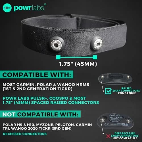 POWR LABS Heart Rate Monitor Replacement Chest Strap | Adjustable, Waterproof, Compatible with Garmin, Polar, Wahoo thumbnail 2