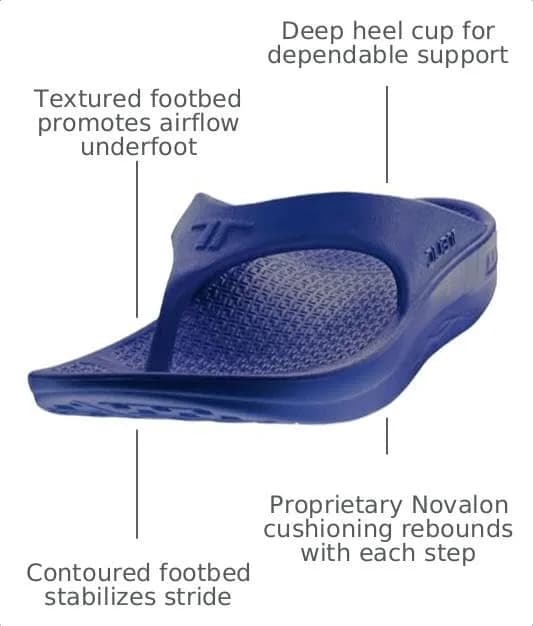 Telic Unisex Adult Energy Flip Flop Sandals, Deep Ocean, 15 Women/14 Men | Pillow-Soft, Waterproof, Supportive (70-120 chars) thumbnail 3