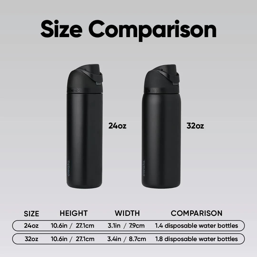 Owala FreeSip Insulated Water Bottle with Straw, 710ml (24 Oz) | BPA-Free Sports Bottle - view 5