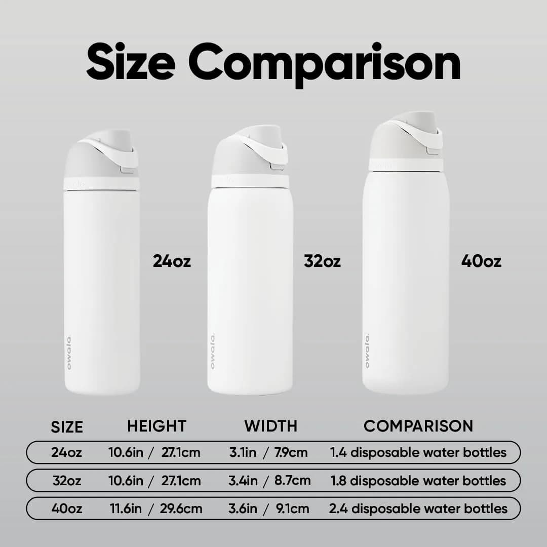 Owala FreeSip Insulated Water Bottle 32 oz (946 ml) | Locks for Travel - view 5