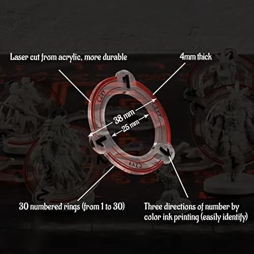 CZYY Numbered Monster Rings, 30 Acrylic RPG Miniature Markers (25mm Inner Diameter, 38mm Outer Diameter) thumbnail 6
