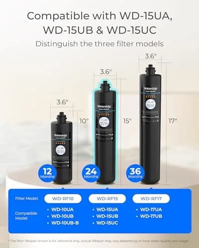 Waterdrop RF15 Under Sink Water Filter Replacement | Reduces PFOA/PFOS, PFAS, Lead, Chlorine, Bad Taste & Odor, 19,000 Gallons thumbnail 2