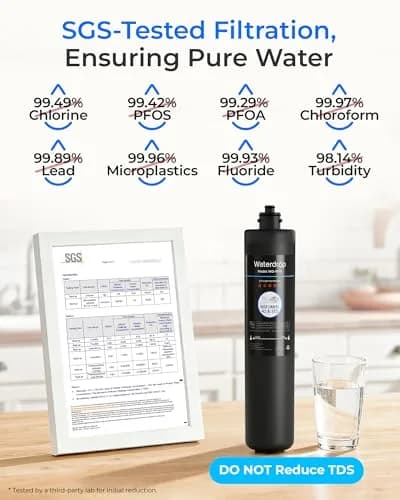 Waterdrop RF15 Under Sink Water Filter Replacement | Reduces PFOA/PFOS, PFAS, Lead, Chlorine, Bad Taste & Odor, 19,000 Gallons thumbnail 4
