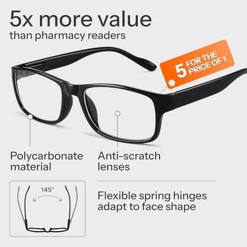 Gaoye Blue Light Blocking Reading Glasses 5-Pack | 4.0 Magnification, Polycarbonate Lenses thumbnail 5