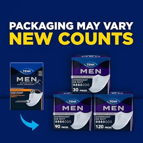 TENA Men Incontinence Guards, Overnight Absorbency & Odor Control | Discreet, Secure Fit for Men thumbnail 2