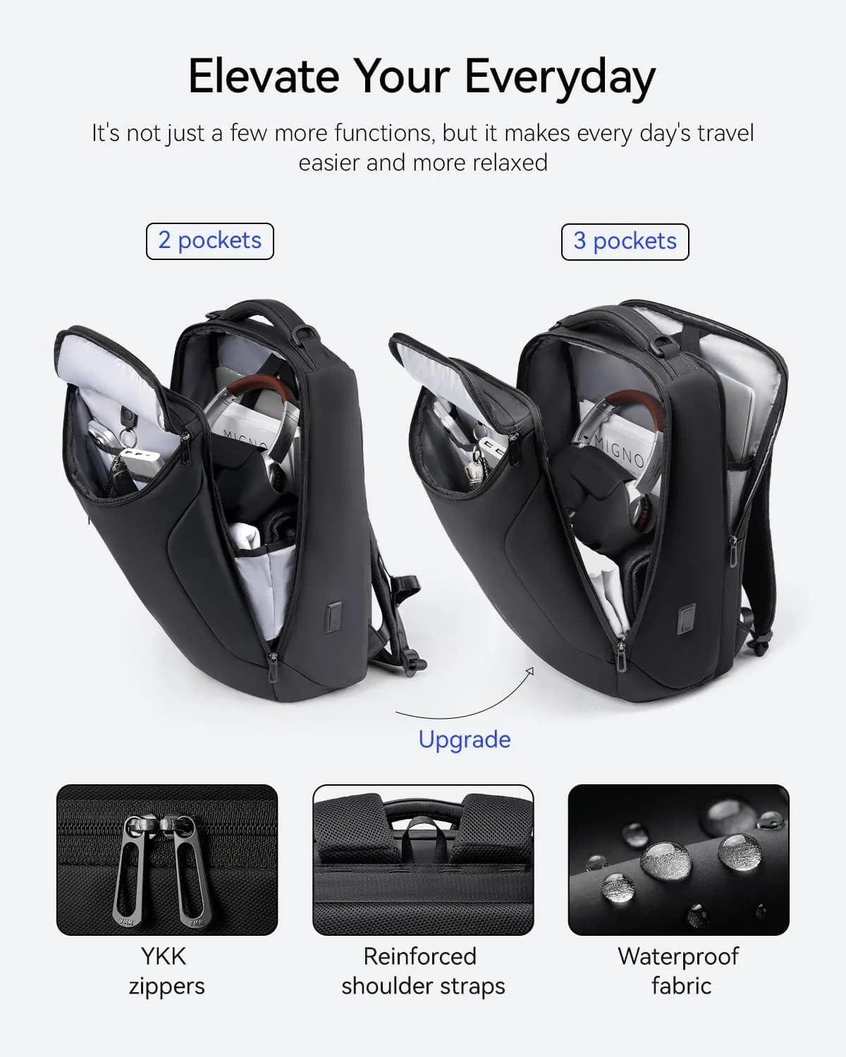 MARK RYDEN Business Backpack for Men, 17.3 Inch Laptop Backpack | Water Resistant with USB Port - view 4