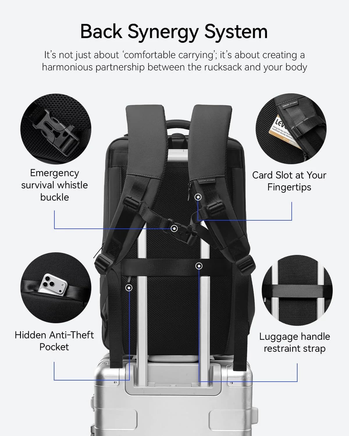 MARK RYDEN Business Backpack for Men, 17.3 Inch Laptop Backpack | Water Resistant with USB Port - view 6