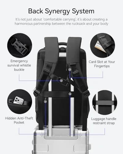 MARK RYDEN Business Backpack for Men, 17.3 Inch Laptop Backpack | Water Resistant with USB Port thumbnail 6