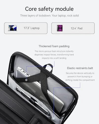 MARK RYDEN Business Backpack for Men, 17.3 Inch Laptop Backpack | Water Resistant with USB Port thumbnail 7