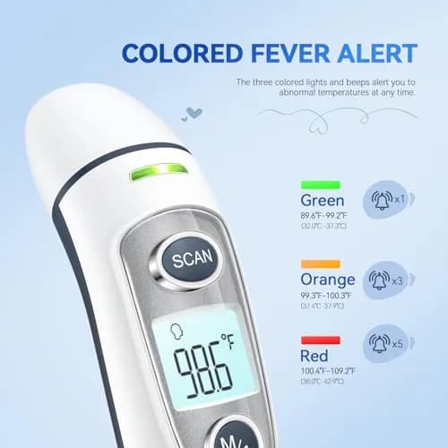 GoodBaby Ear and Forehead Thermometer for Adults & Kids | Accurate 1s Infrared Reading with Memory thumbnail 4