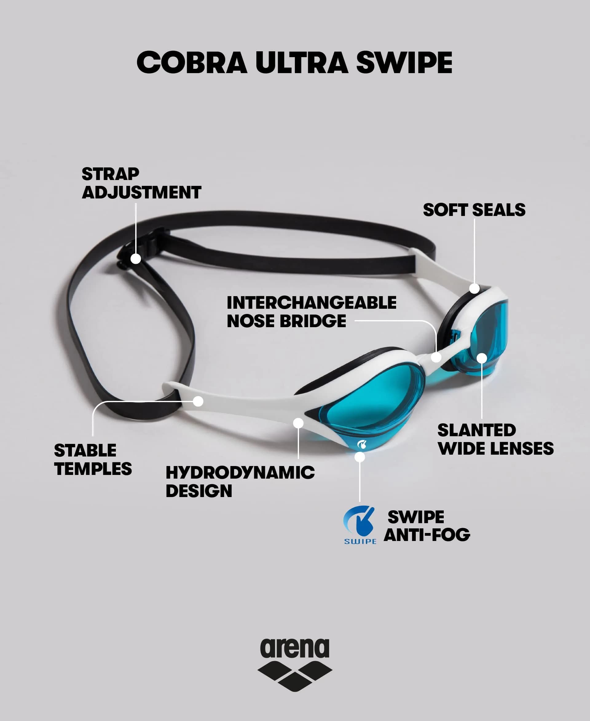 ARENA Cobra Ultra Swipe Racing Swim Goggles - Blue/Silver, Anti-Fog Non-Mirrored - view 2