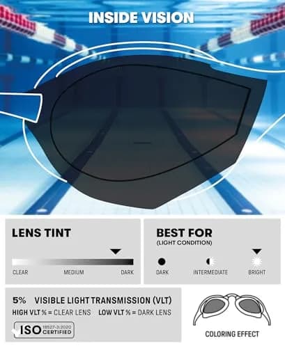 ARENA Unisex Cobra Ultra Swipe Racing Swim Goggles for Adults, Blue/Silver | Anti-Fog Polycarbonate Mirrored Lens thumbnail 3