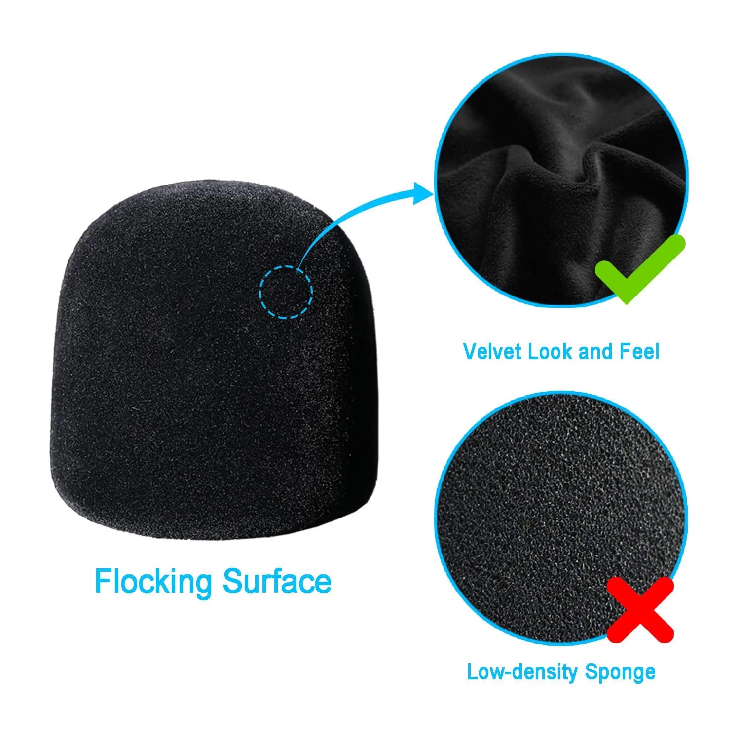 YOUSHARES Velvet-like Foam Windscreen for Blue Yeti X Mic | Reduces Plosives & Background Noise - view 4