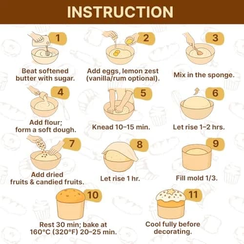 SHSH trade group Panettone Paper Baking Molds Large 15oz (5.1x3.35-in) - Pack of 12 | Non-Stick Easter Bread Forms thumbnail 9