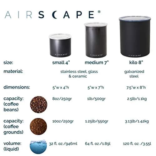 Planetary Design Airscape Stainless Steel Coffee Canister | Food Storage (64 fl oz, Medium, Matte White, UV-Blocking) thumbnail 7