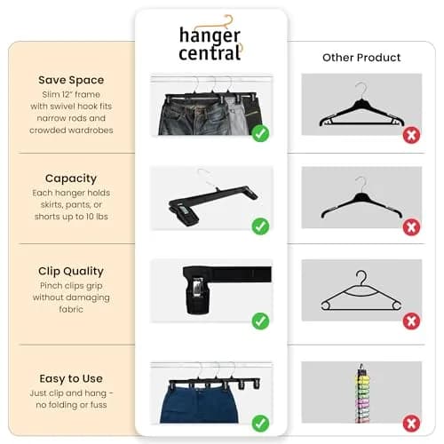 Hanger Central 12 inch 30 Pack Pants Hangers Slim Plastic Black | Space Saving & Heavy Duty thumbnail 7