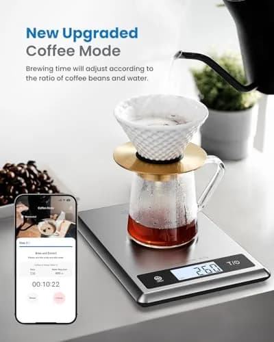 RENPHO Smart Food Scale with App & Nutritional Calculator, 5kg (11lb) Capacity | Accurate Grams, Ounces, Millilitres thumbnail 5