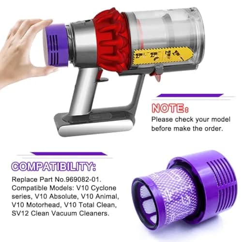 KONIGEEHRE HEPA Replacement Filters for Dyson V10 Series (3 Filters, Washable) | High Filtration Efficiency thumbnail 2