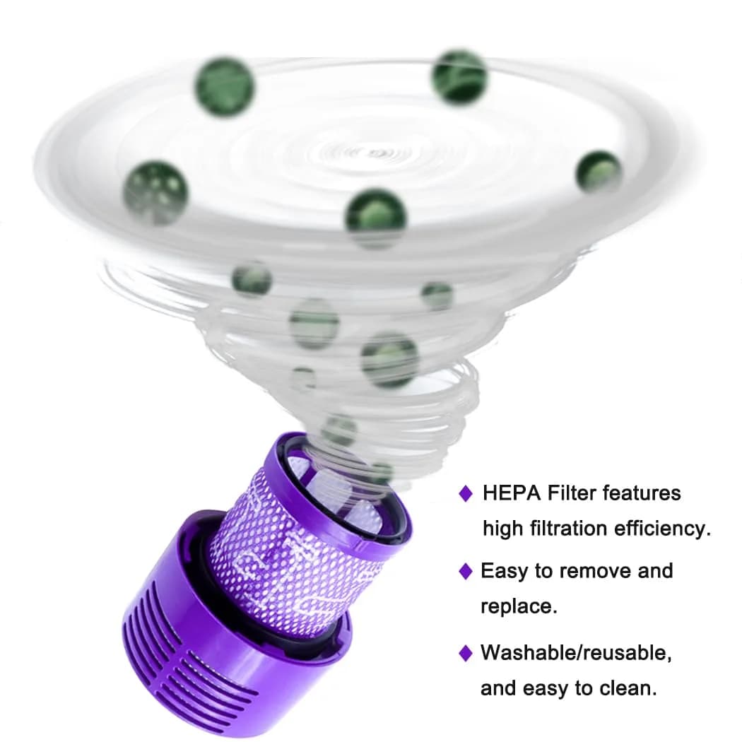 KONIGEEHRE HEPA Replacement Filters for Dyson V10 Series (3 Filters, Washable) | High Filtration Efficiency - view 3