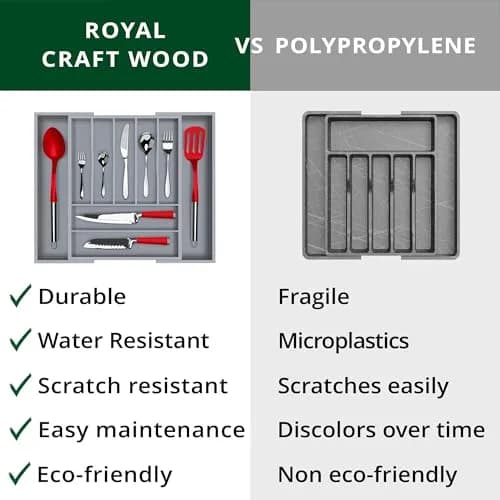 ROYAL CRAFT WOOD Luxury Bamboo Kitchen Drawer Organizer - Gray | Expandable Cutlery Tray with Grooved Dividers thumbnail 9