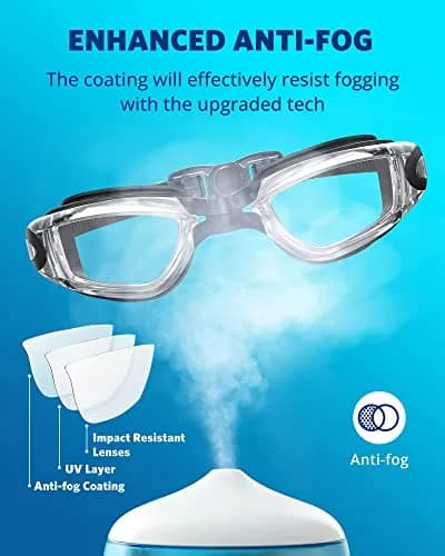 Aegend Clear 2 Pack Swimming Goggles | Anti-Fog UV Protection Wide Vision thumbnail 5
