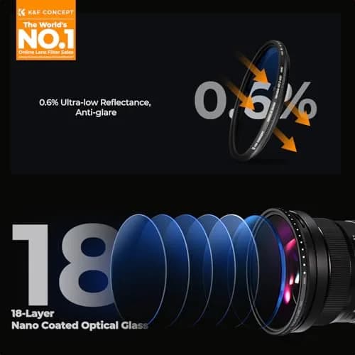 K&F CONCEPT 58mm Variable ND Lens Filter ND2-ND400 (1-9 Stops) Ultra Slim | Multi-Layer Coating for Precise Light Control thumbnail 2