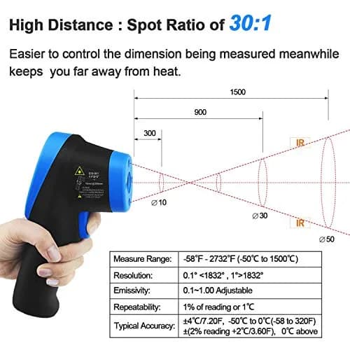 BTMETER BT-1500C Infrared Thermometer -58℉ to 2732℉ | Non Contact Laser IR Gun thumbnail 3