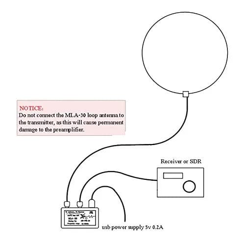 HAON MLA-30 Loop Antenna Active Receiving Antenna 100kHz - 30MHz | Enhances Short Wave Radio Reception thumbnail 3